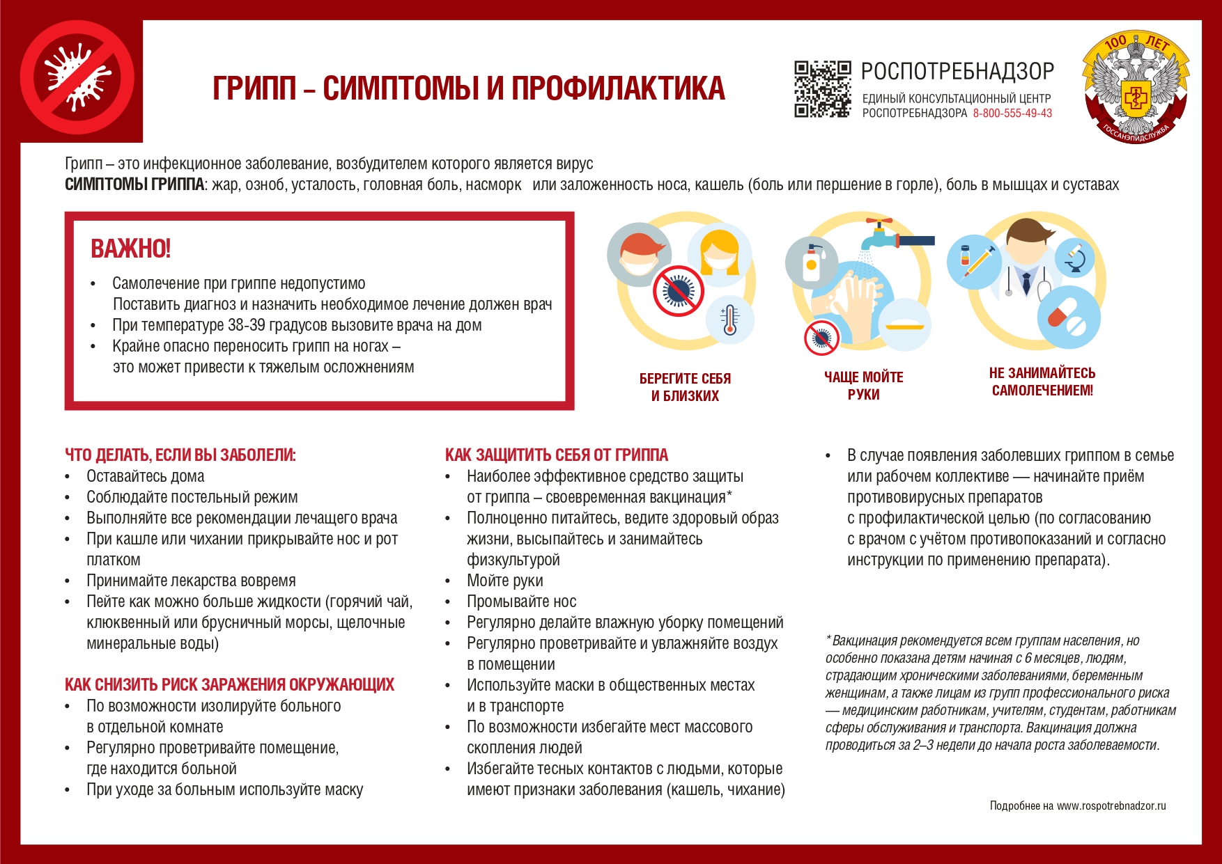 ГРИПП: симптомы, профилактика.