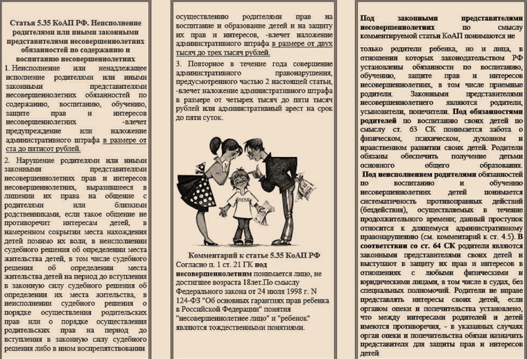 Требования законодательства по содержанию и воспитанию детей и возможных правовых последствий в случае неисполнения родительских обязанностей.